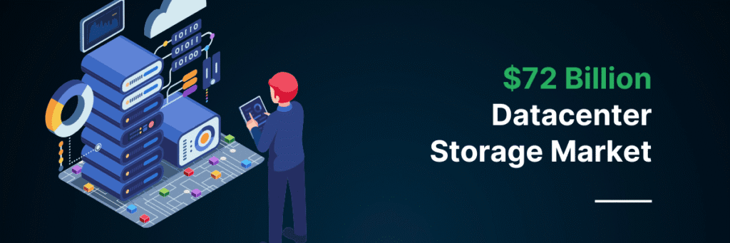 Storage Market