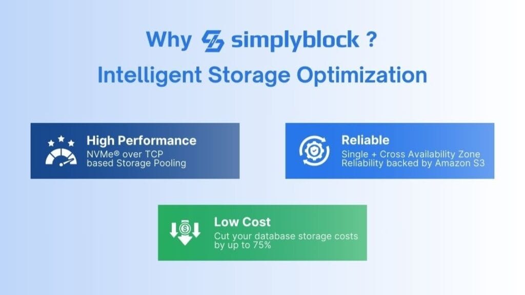 Simple Block Header image