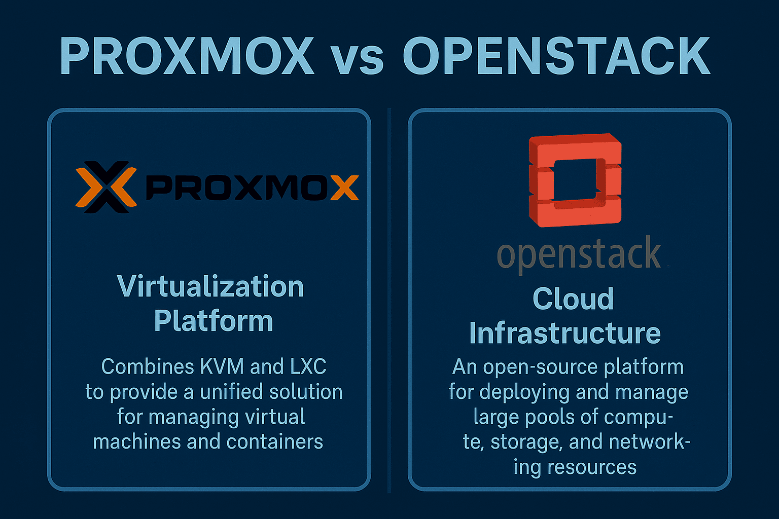 Proxmox vs OpenStack