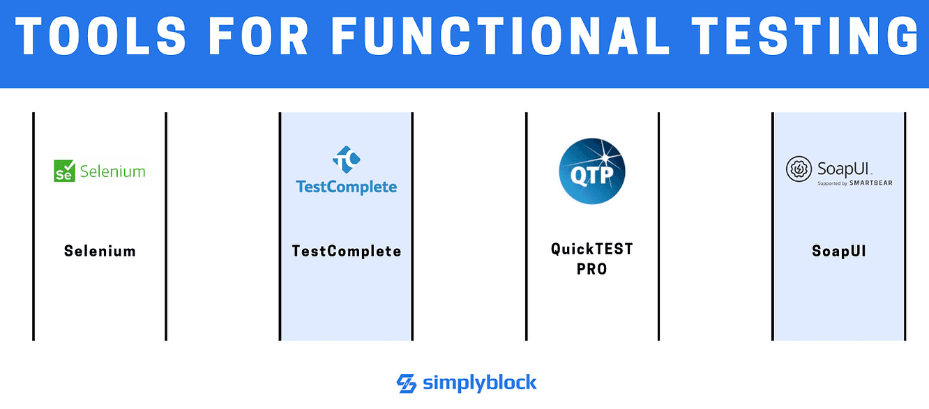Tools for functional Testing
