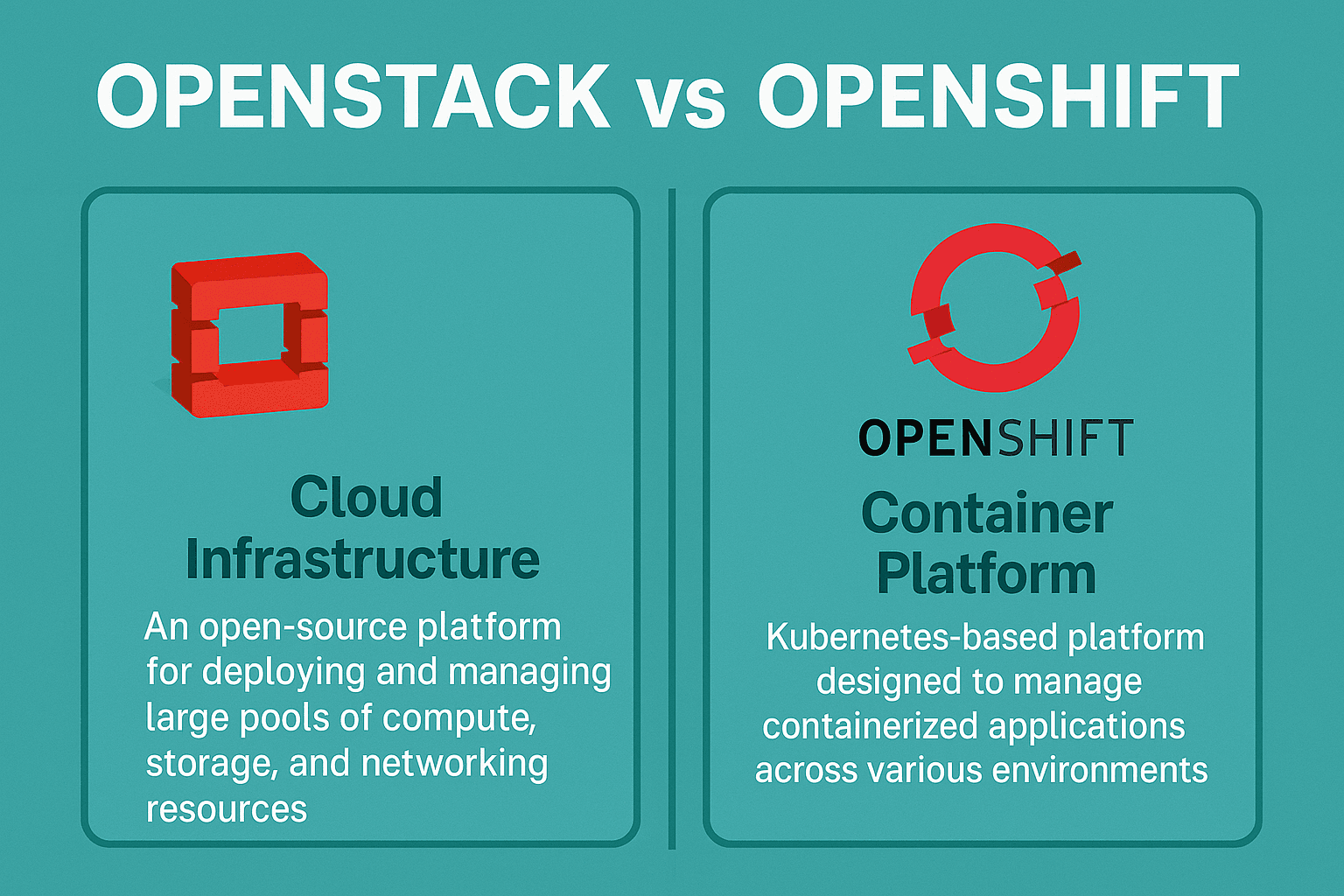 OpenStack vs OpenShift