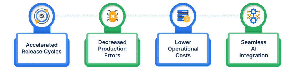Vela Benefits