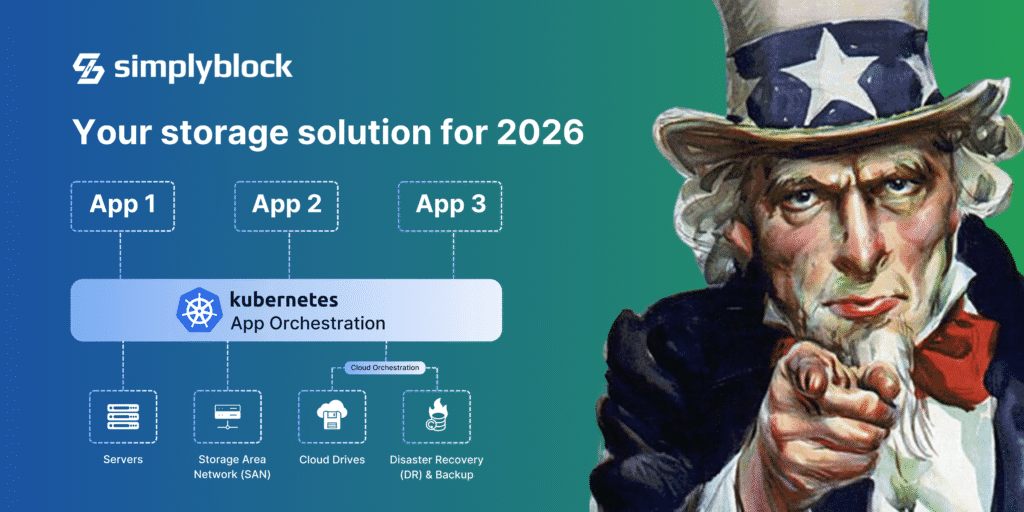 Kubernetes Storage Solutions in 2026