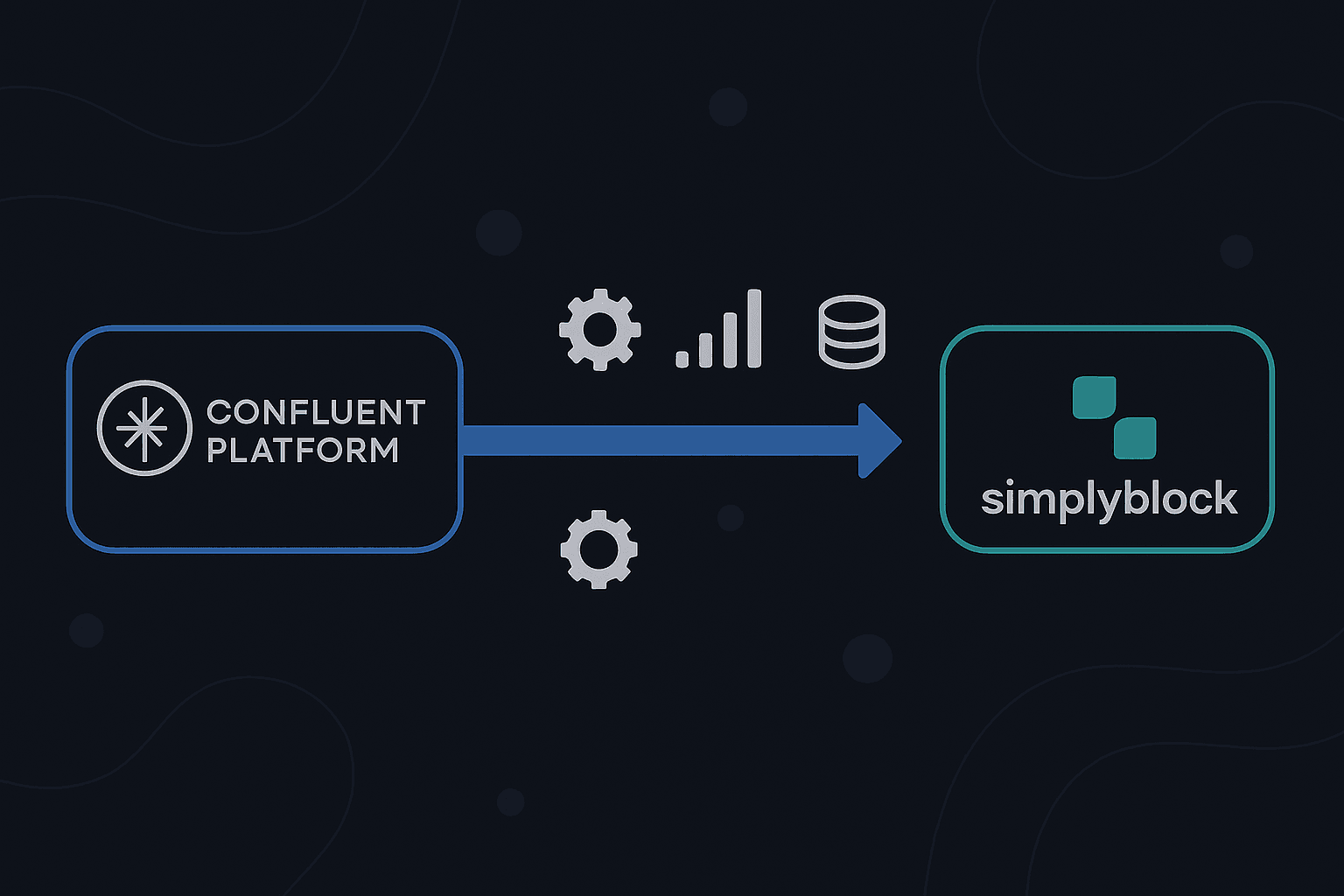 Confluent Platform infographics