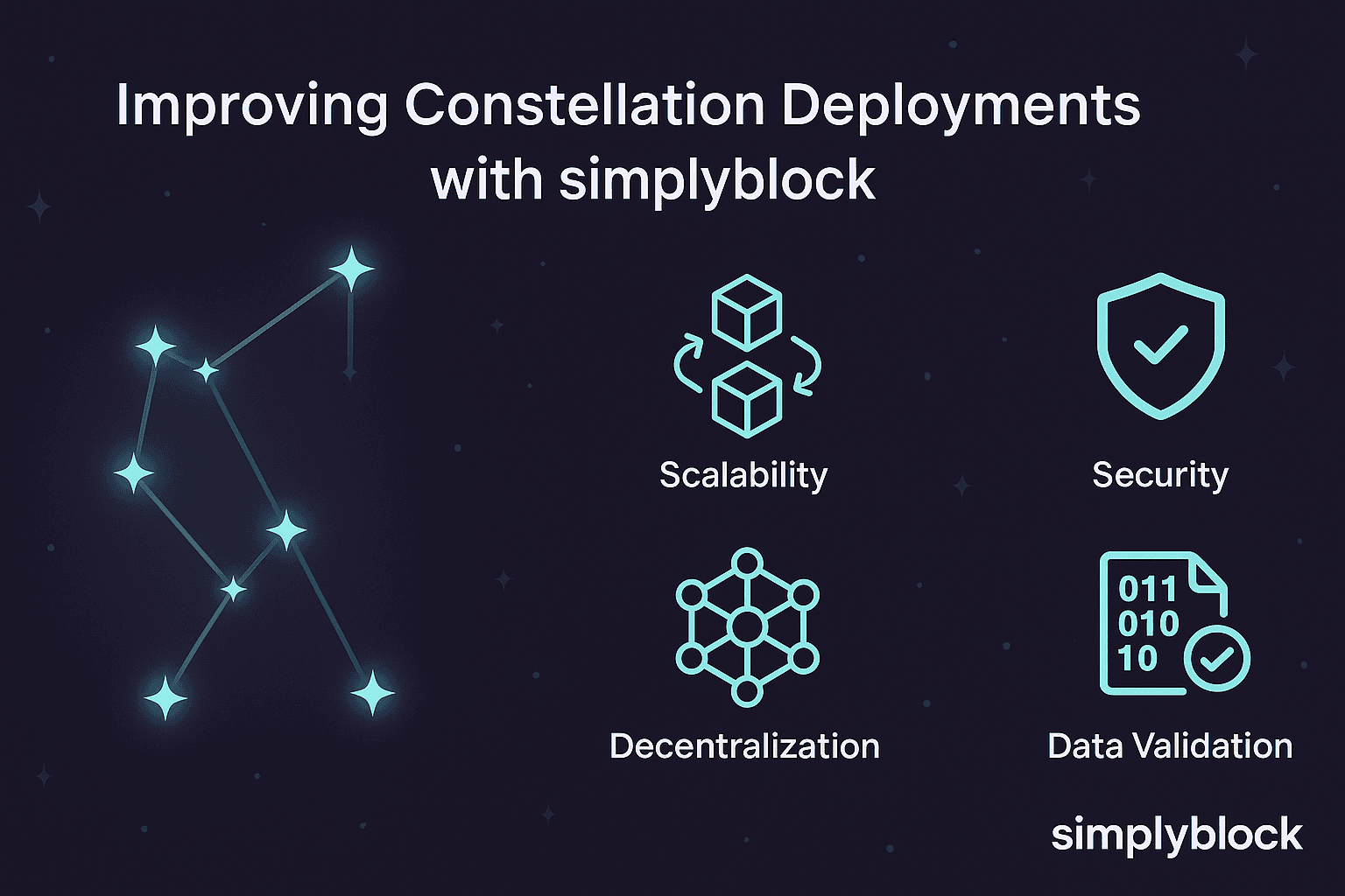 Constellation infographics