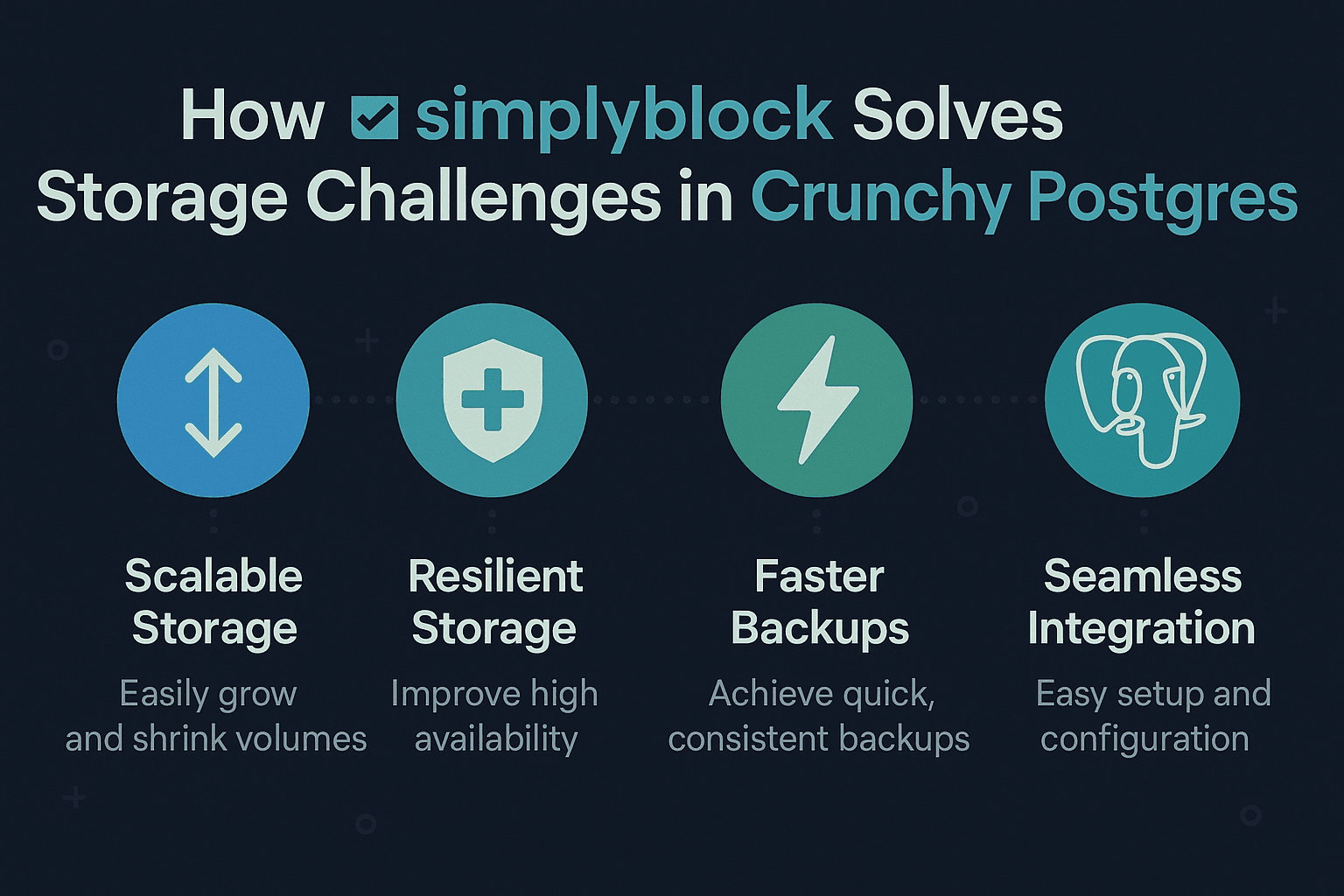 Crunchy Postgres infographics