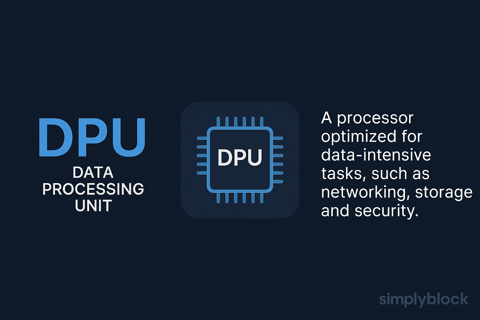 DPU infographics