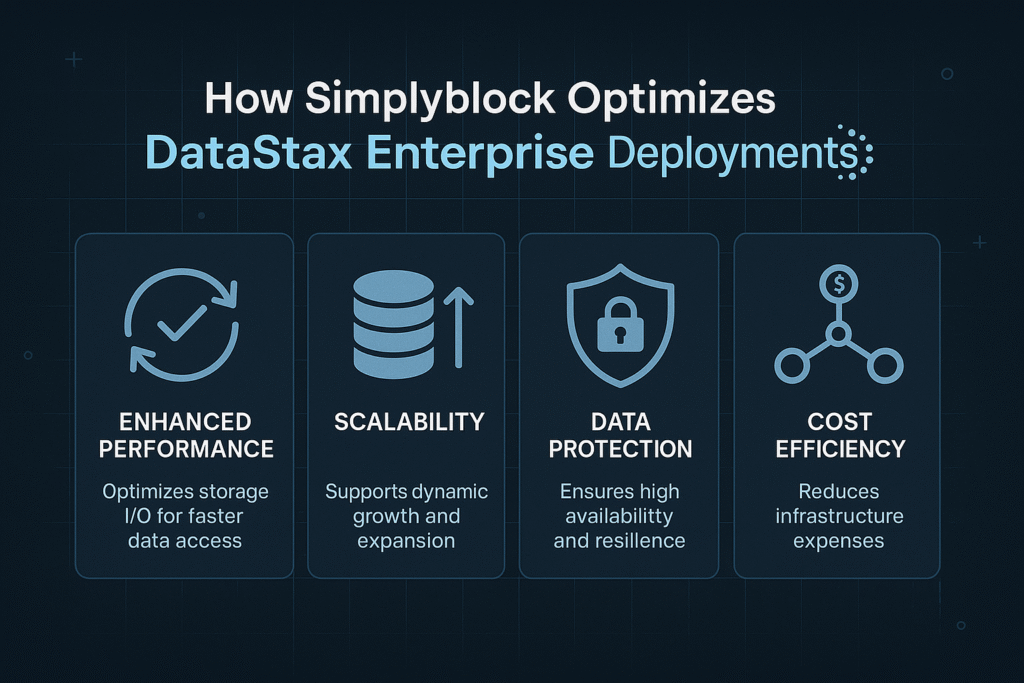Datastax Enterprise infographics