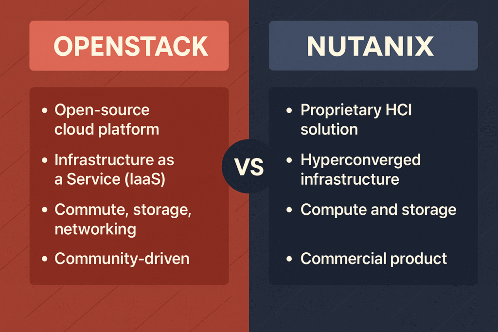 Openstack vs Nutanix infographics