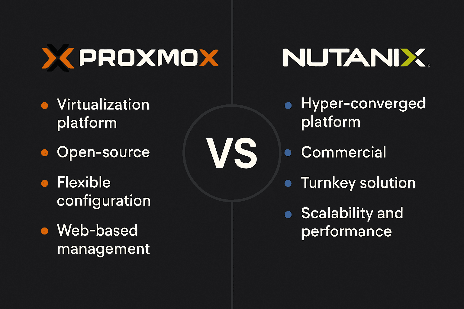 Proxmox vs Nutanix infographics