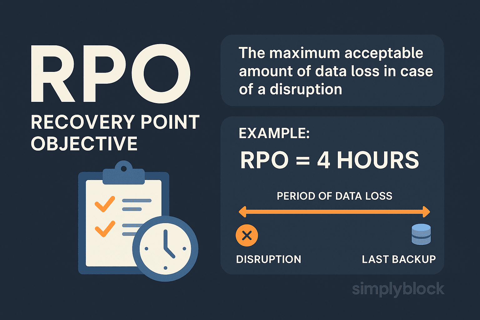 RPO infographics