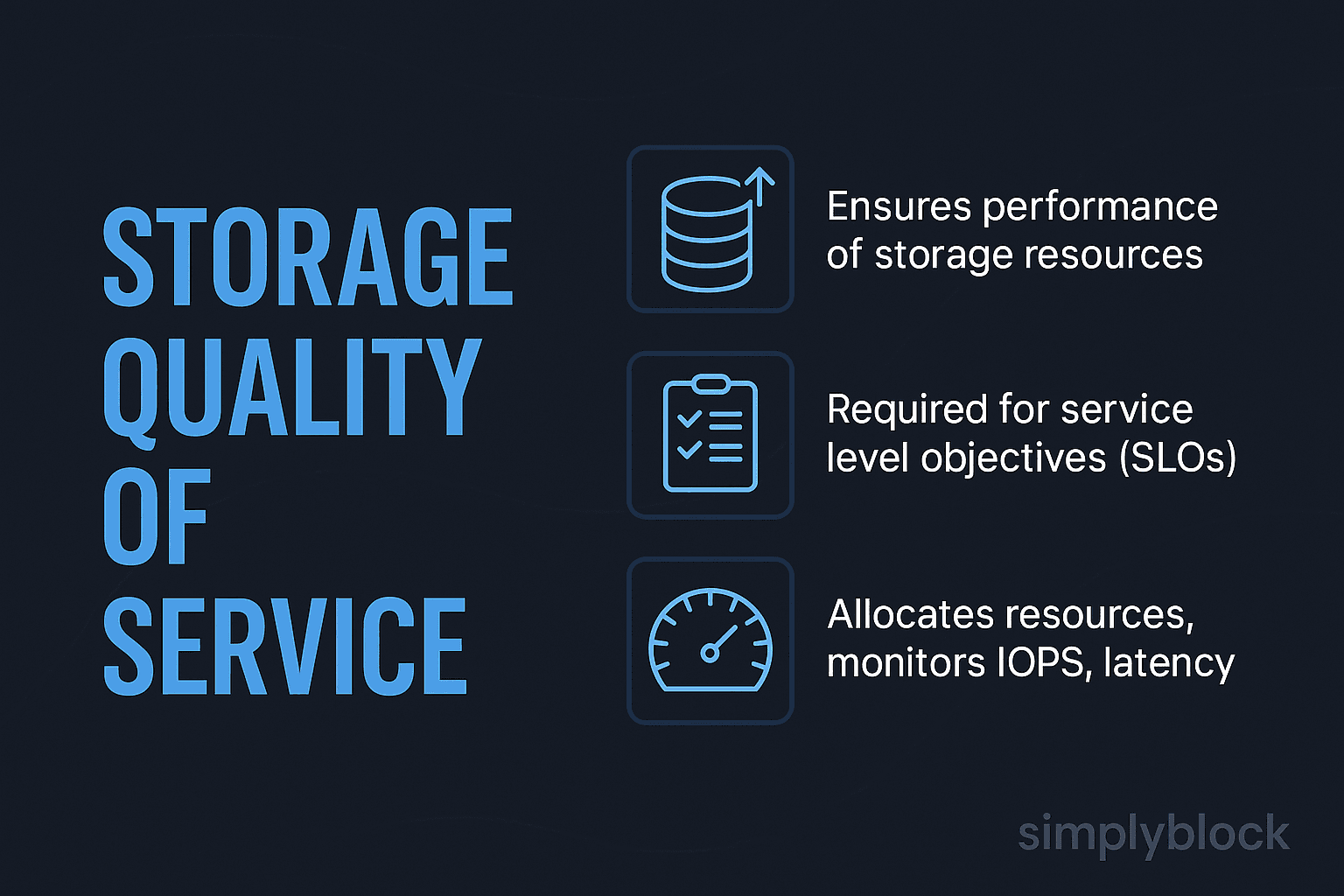 QoS infographics