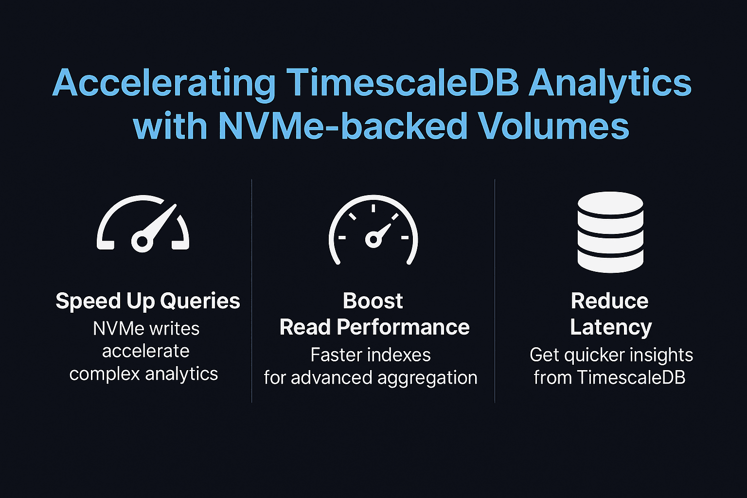 TimescaleDB infographics