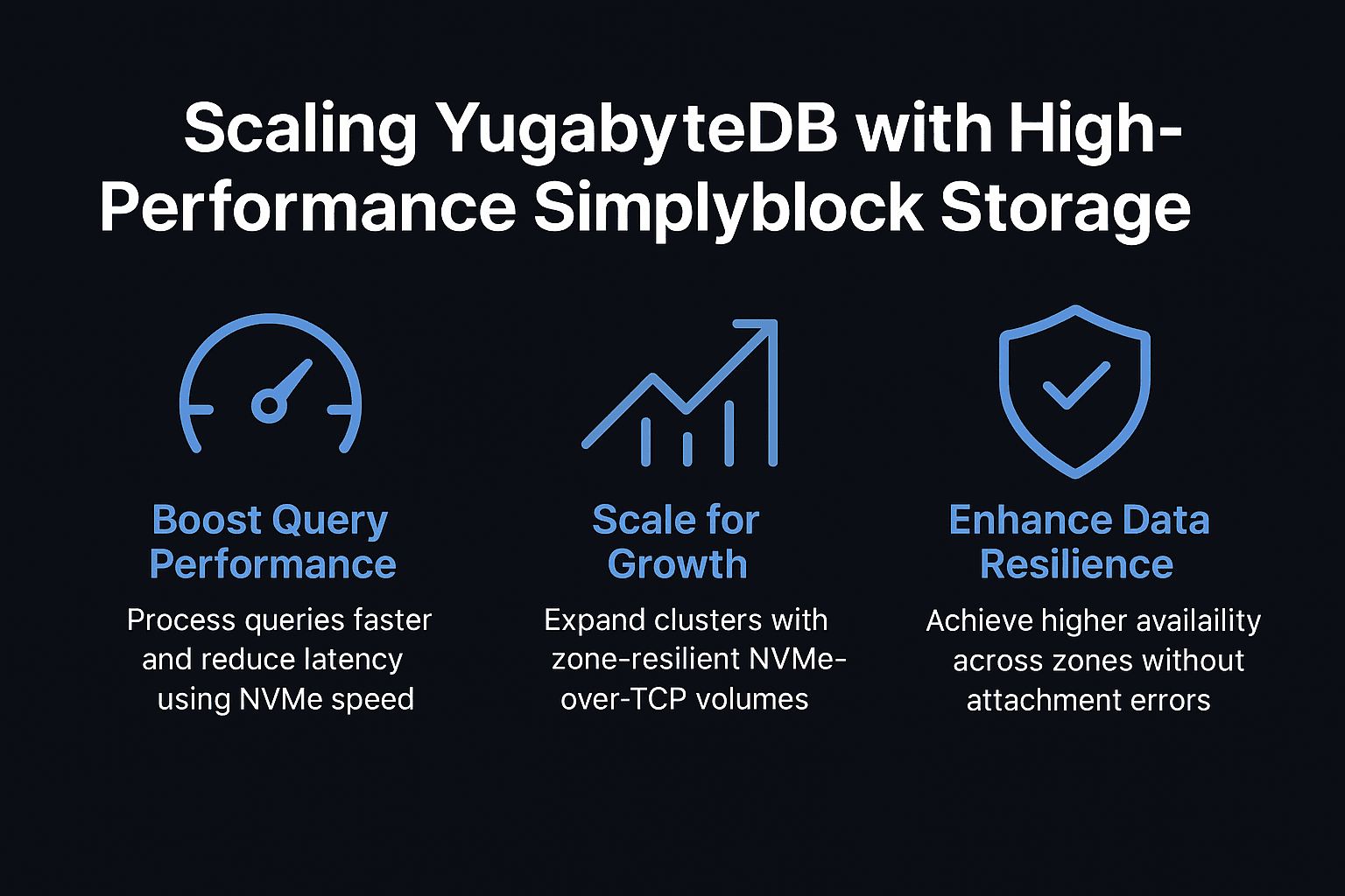 YugabyteDB infographics