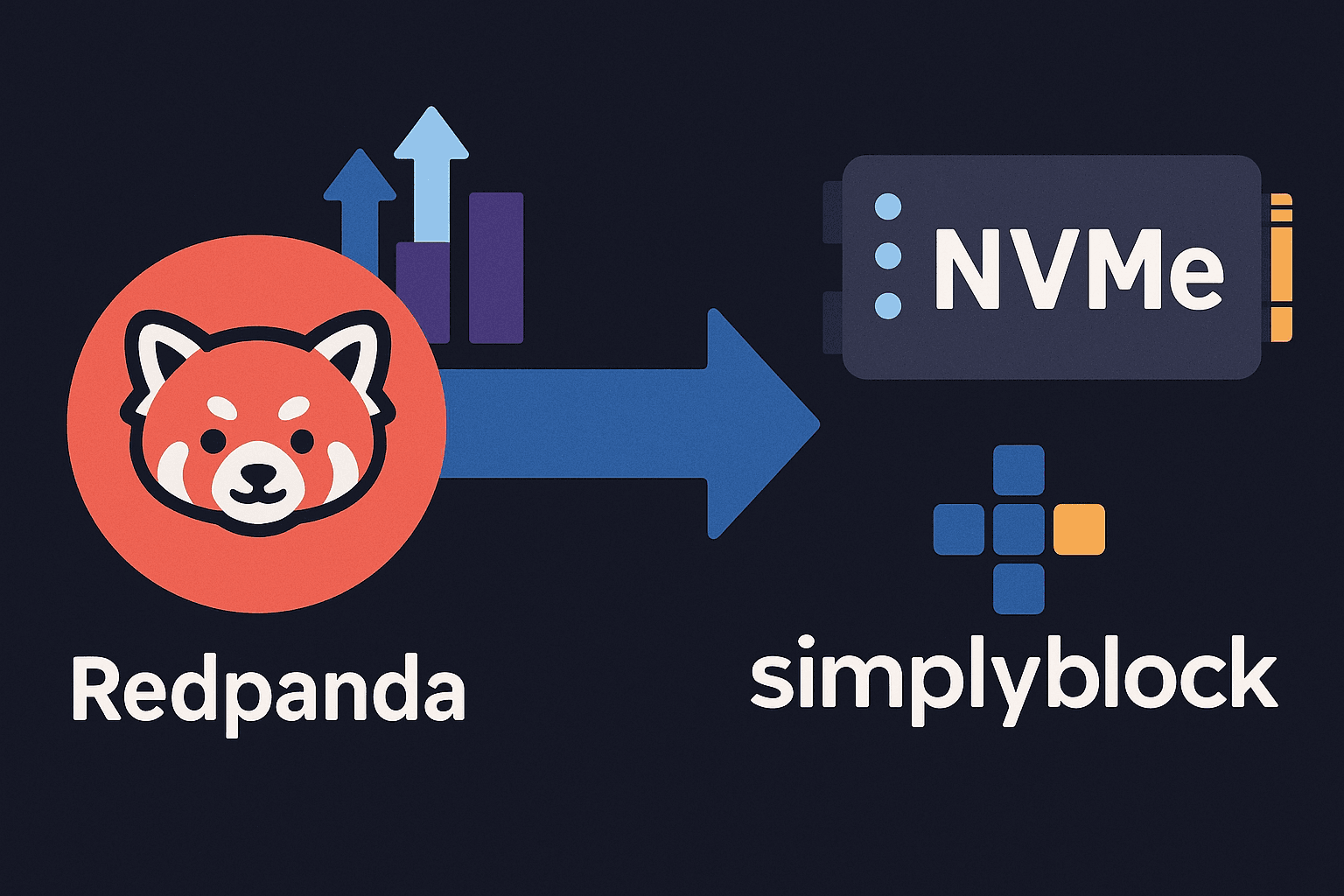 Redpanda infographics 