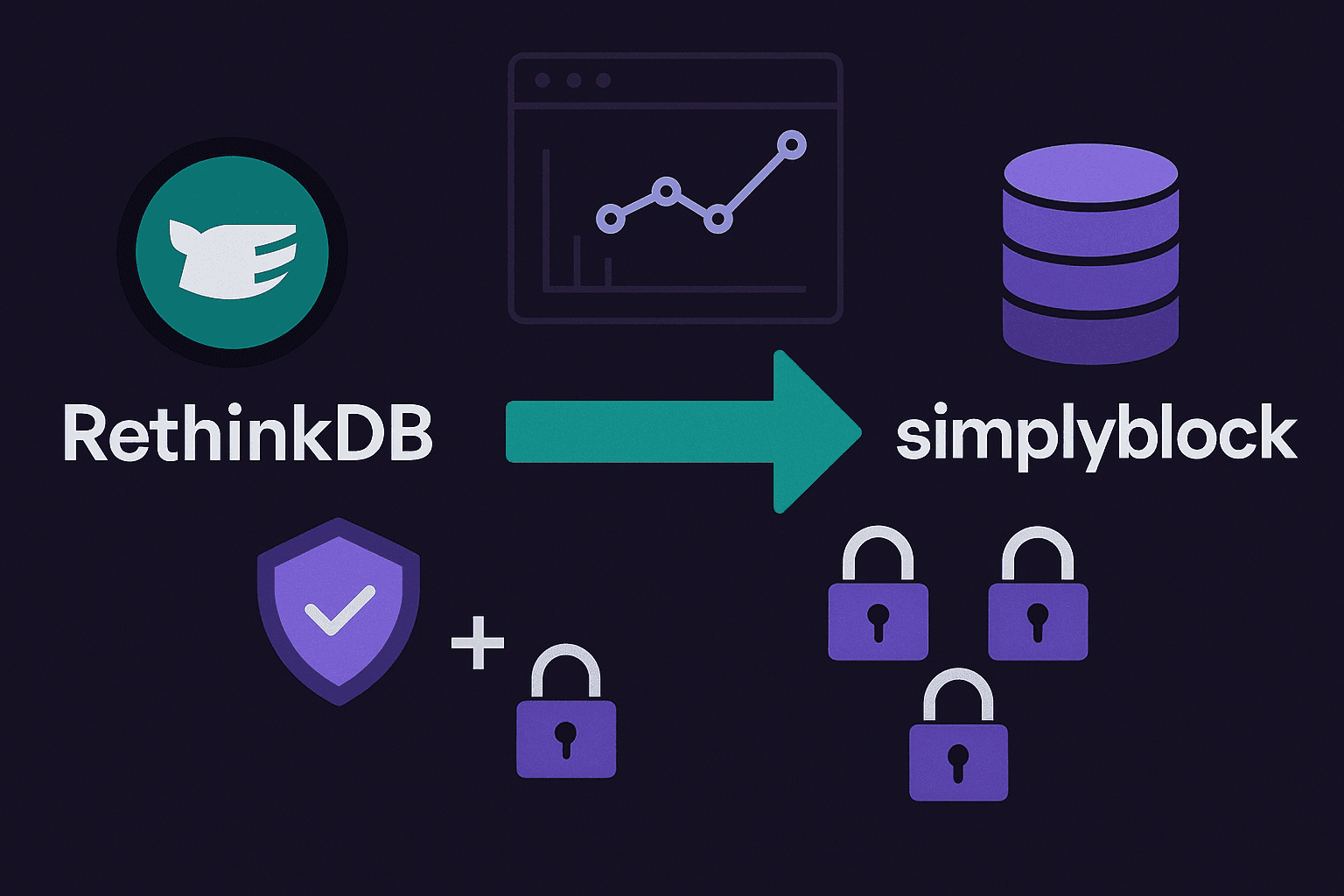 RethinkDB infographics 