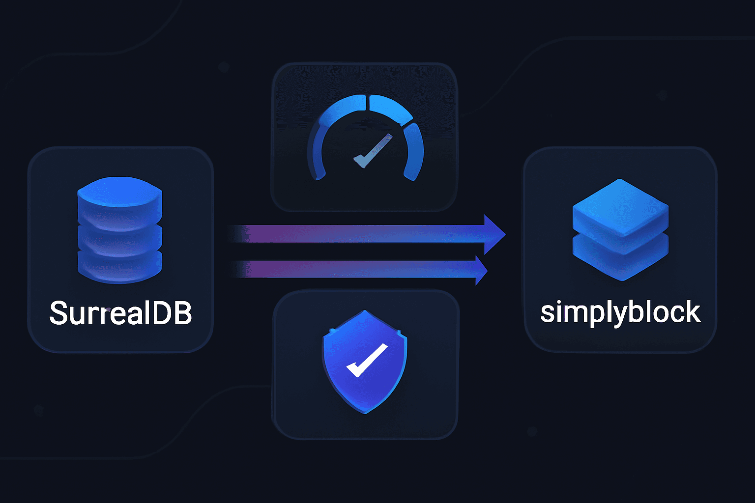 SurrealDB infographics 