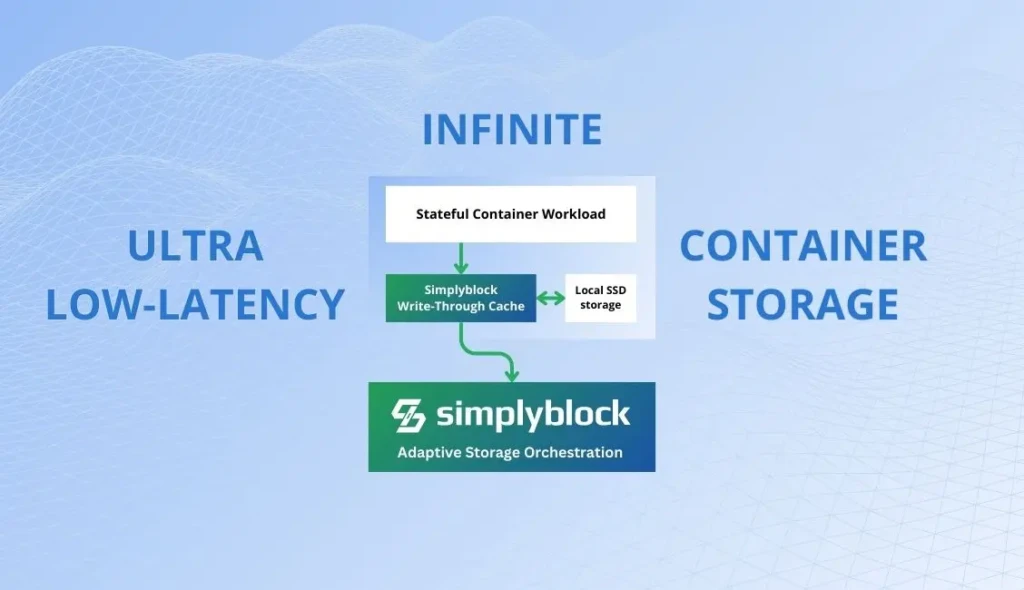 Simple Block Header image