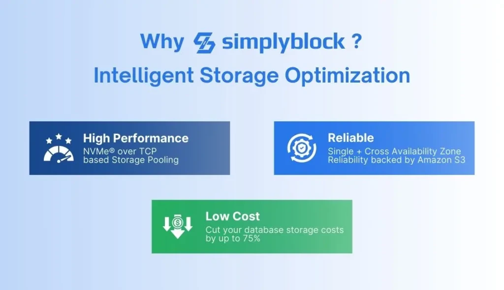 Simple Block Header image