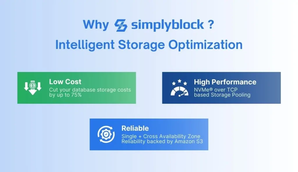 Simple Block Header image