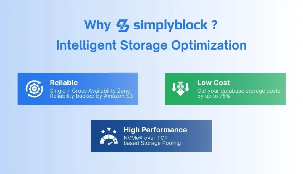 Simple Block Header image