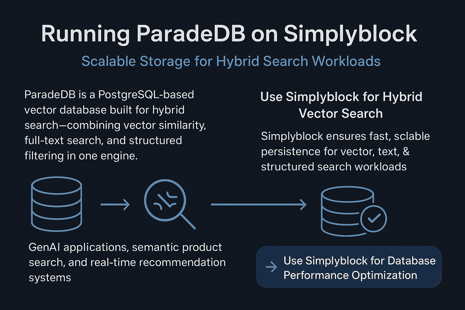 ParadeDB infographics
