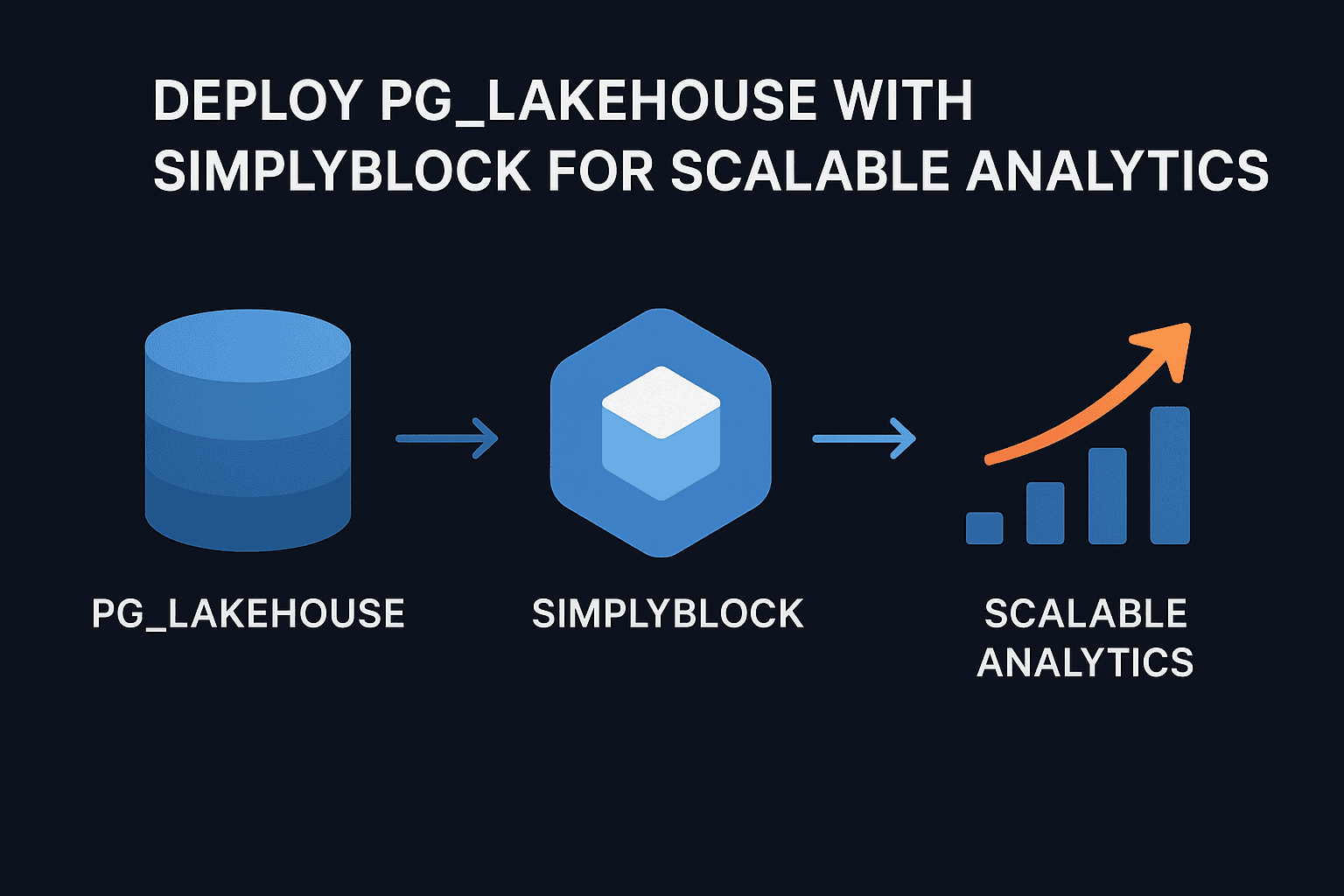 pg_lakehouse infographics
