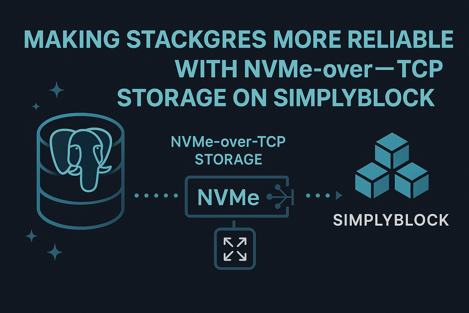 StackGres  infographics 