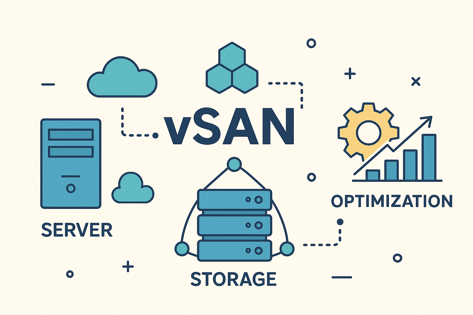 vSAN